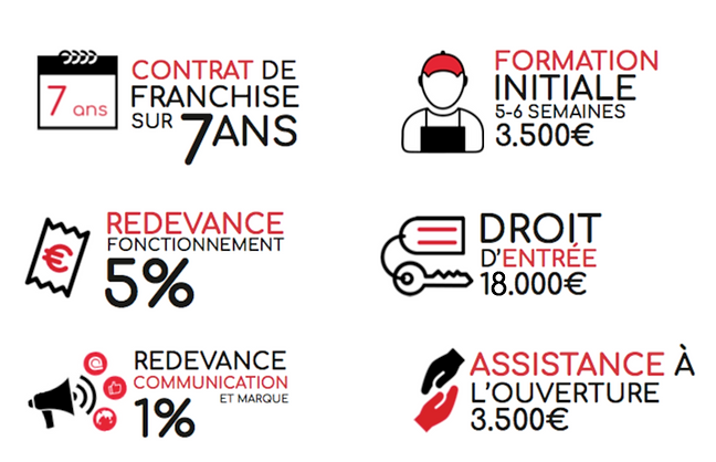 Capture d’écran 2018-07-16 à 11.30.39-2.